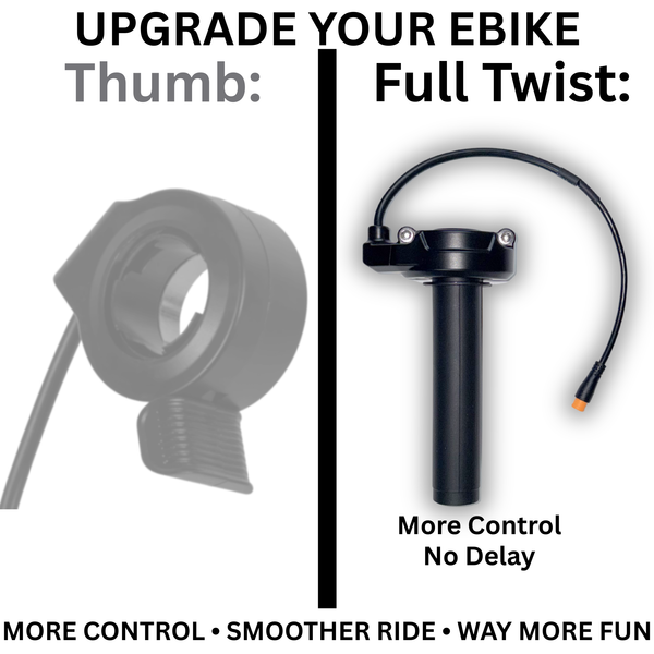 Lum1n Full Twist Throttle for E-Bike (3 Pin Julet) – Macfox Compatible – Surron Style Upgrade – Faster Response & Better Control